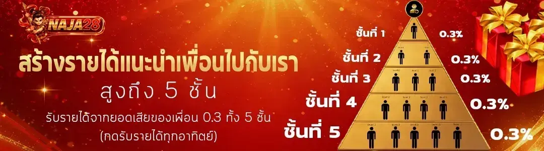 NAJA28 สุดยอดแหล่งพนันอันดับ 1 ครบวงจรเต็มระบบ แตกจริงได้จริง